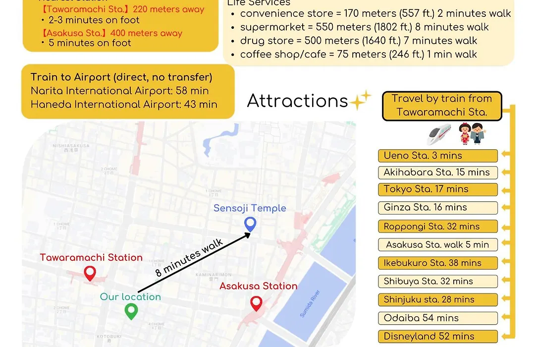 Acoe Asakusa - 3 Minutes From Station-1