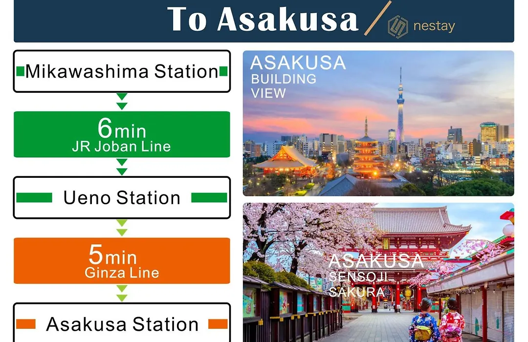 Nestay Apartment Tokyo Nippori-1