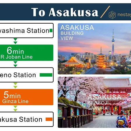 Nestay Apartment Tokyo Nippori-3