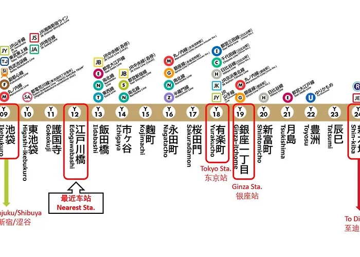 Shinjuku Area Industrial Chic Apartment Walk 6Min To Metro Tokio, Tokyo City Area