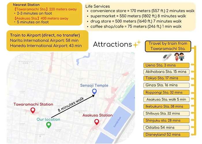 Acoe Asakusa - 3 Minutes From Station